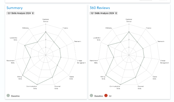 A screenshot of a diagram Description automatically generated