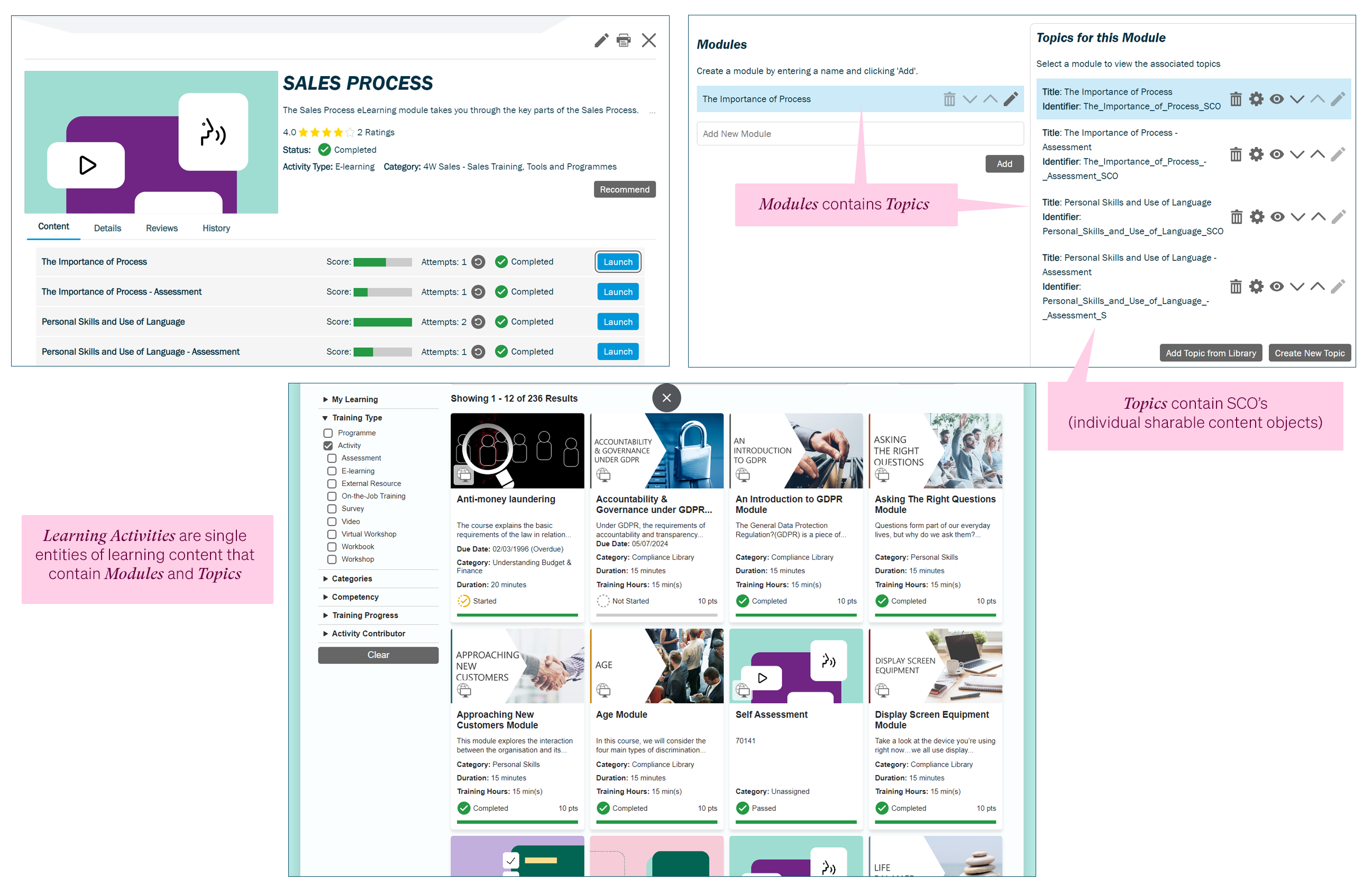 topics-modules-activities.png
