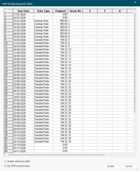 SMP weekly payments table showing calculated weekly SMP amounts across the maternity pay period