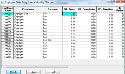 Employee Entry Table with all cells selected and ready to copy to Excel