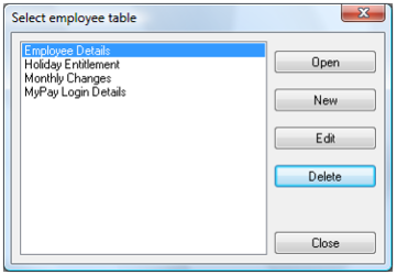 Employee Entry Table showing all employees with the full employee list