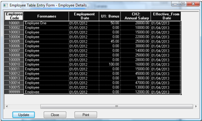 Employee Entry Table with data being prepared for copy to Excel