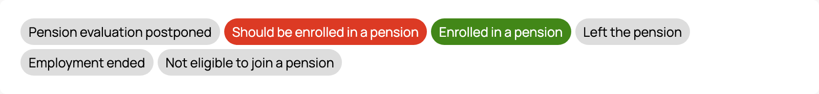 Pension auto-enrolment.png