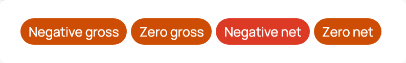 Pay amount checks.png
