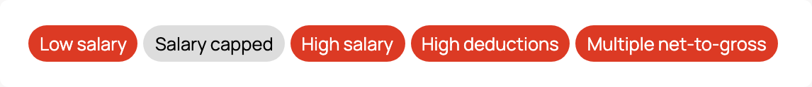 Salary calculation.png